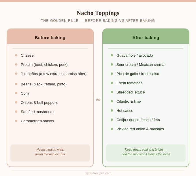 Infographic showing nacho toppings split into two columns: before baking (cheese, protein, jalapeños, beans, corn, onions and peppers, sautéed mushrooms, caramelised onions) and after baking (guacamole, sour cream, pico de gallo, fresh tomatoes, shredded lettuce, cilantro and lime, hot sauce, cotija and pickled red onion)