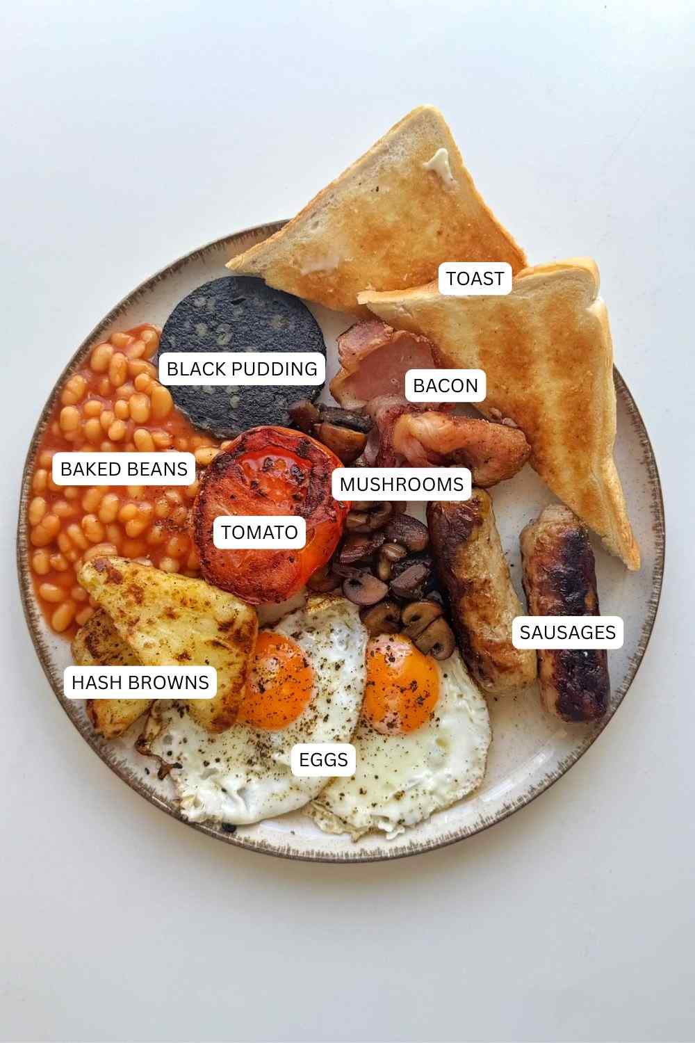 full English breakfast with text.
